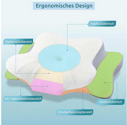 Nackenkissen
